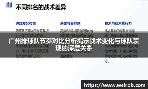 广州排球队节奏对比分析揭示战术变化与球队表现的深层关系
