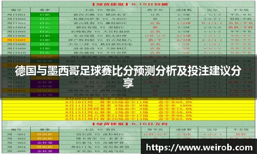 德国与墨西哥足球赛比分预测分析及投注建议分享